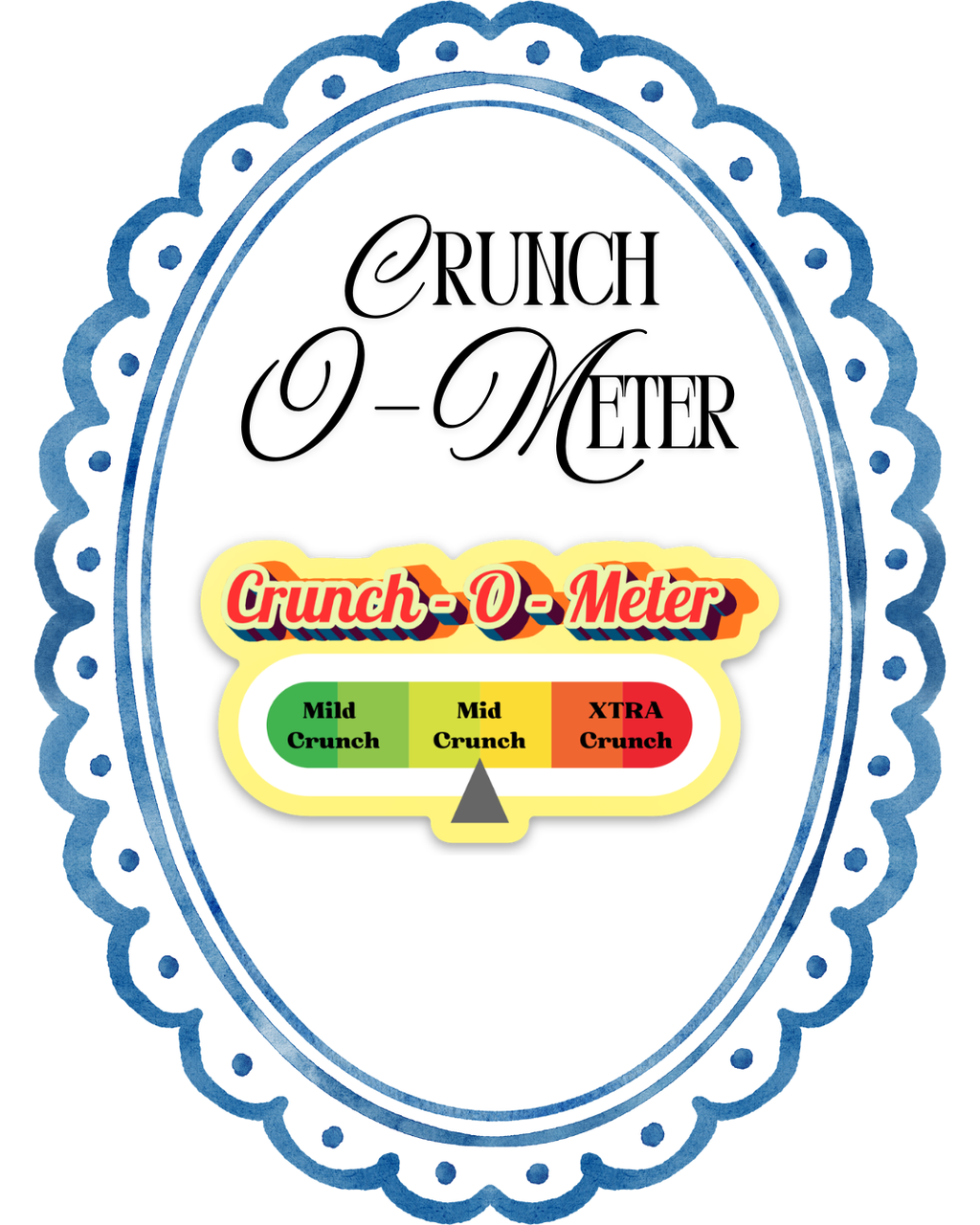 Crunch - O - Meter